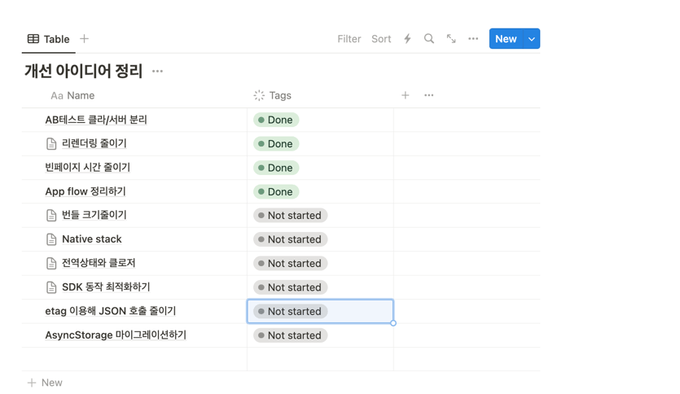 당시 기획해두었던 아이디어들